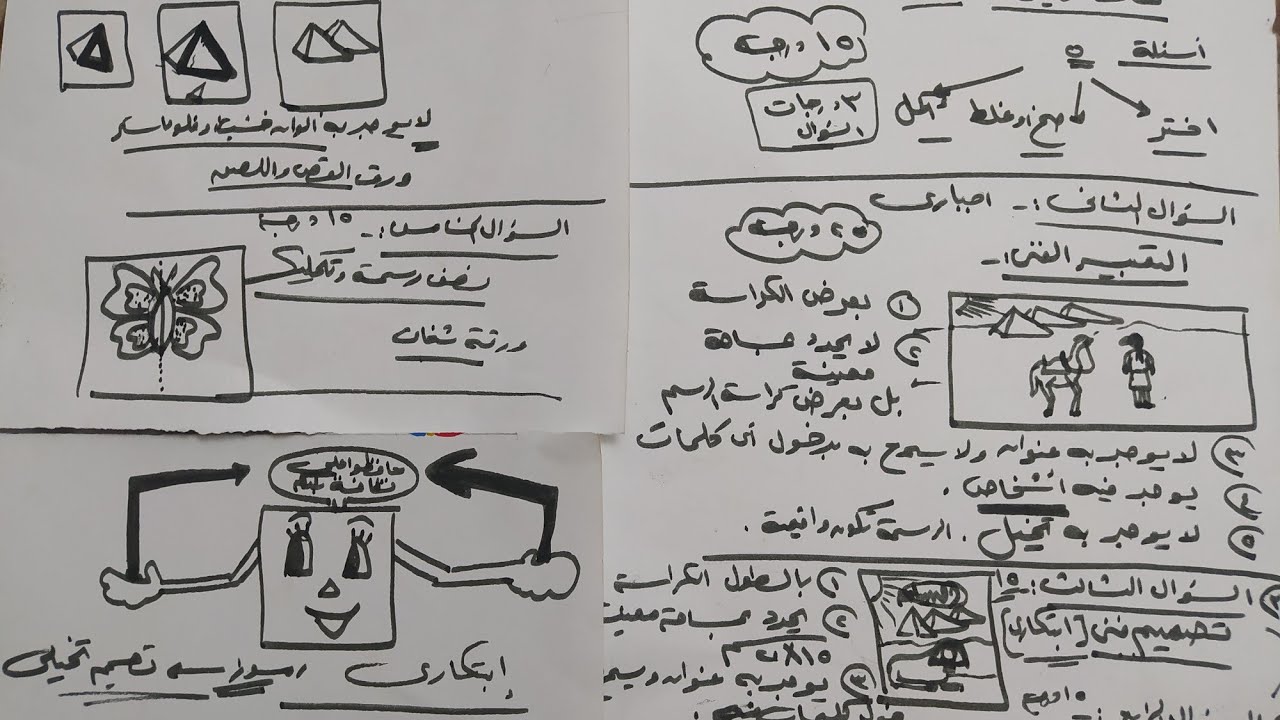كيفية الإجابة ع امتحان التربية الفنية مرحلة الإعدادية شرح الفرق بين التعبير الفني والتصميم الابتكاري