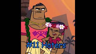 Total Drama The Ridonculous Race But The Elimination Order Is Random Total Drama