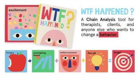 WTF Happened? How To