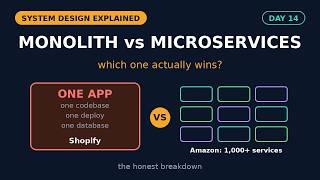 API Gateways: The Front Door of Microservices