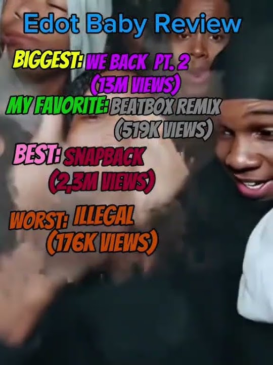 Download lagu Edot Baby Review (This video is from 2024)#edotbaby  #itsedotbaby #forever17   #rapper  #review