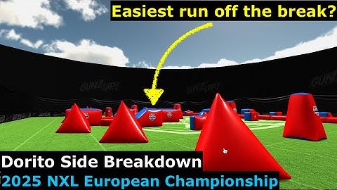 NXL Europees Kampioenschap 2025 - Dorito Side Breakdown