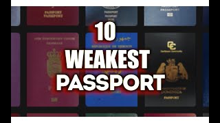 10 Weakest Passports in The World (2020)