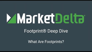 Footprint Deep Dive #1 - What are Footprint Charts