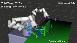 Demonstration of master thesis. Dual-arm collaborative robot manipulation