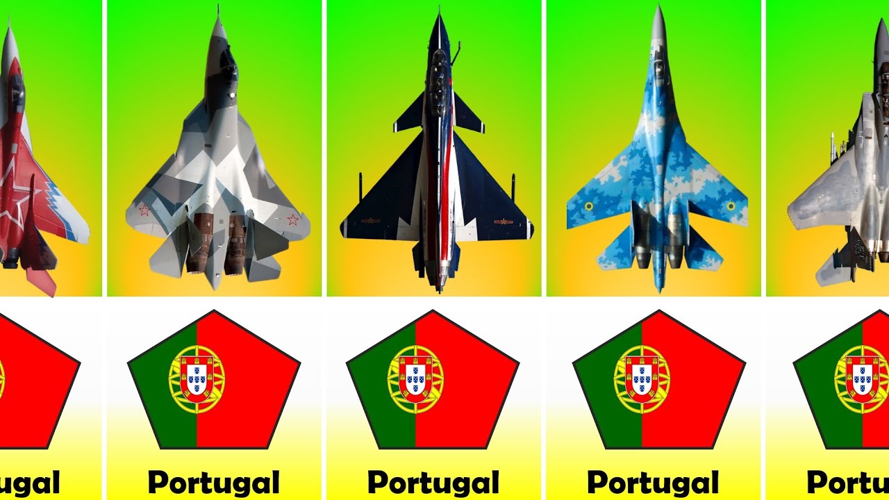 Portuguese Air Force: Full Fleet in 2026