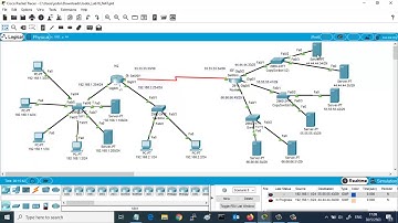 การทำ NAT Overloading Dynamic - PAT โดย Mr.Jodoi