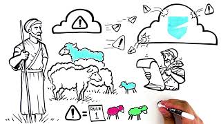 How Lacework Detects Anomalies