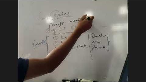 AL ICT| Tamil | Logic Gates | 1st class | Part I  | By ML.Nazar Sir