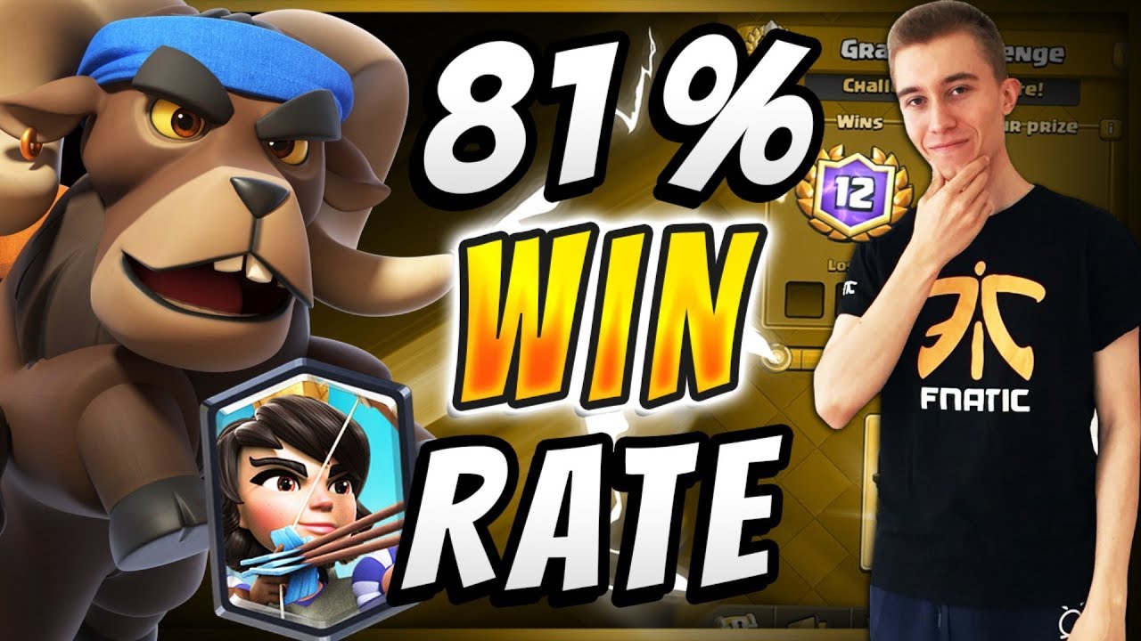 SirTagCR: 91% WIN RATE! CURRENT BEST DECK IN CLASH ROYALE! - RoyaleAPI