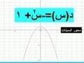 جذور ومحاور تماثل الداله التربيعيه  بيانيا الدوال