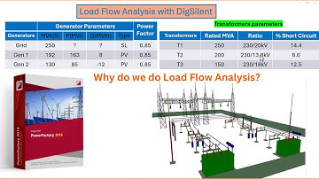 5. Load Flow analysis with DigSilent PowerFactory - Basic Introduction.Part 1
