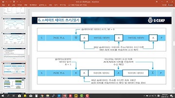 [아두이노우로를 사용한 AVR 13강] I2C