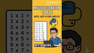 Multiplication Table with Just a Few Lines of Python! 🧑‍💻✨ #PythonTips screenshot 5