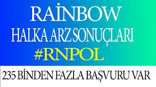 Rai̇nbow Poli̇karbonat Halka Arz Sonuclari Belli̇ Oldu.