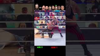 All of Braun Strowman 1vs1 PPV Matches of 2020-2022
