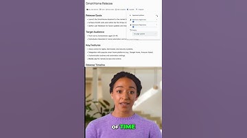 #Confluence Approvals Made Easy