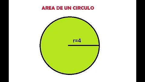 ¿Cuál es el área de un círculo si su radio es 4?