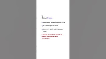 Google December 2025 Core Update: Why Your Rankings Are Crashing & How to Fix It! #GoogleUpdate