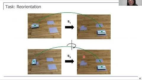 Collaborative Robot Programming by Dongheui Lee