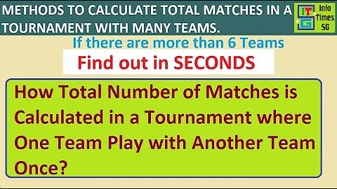 How to calculate total number of matches in a tournament where one team play with another team once. - DayDayNews
