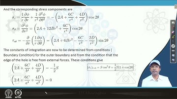 Lec 36: Effects of Circular Hole on Stress Distributions in a Plate #swayamprabha #CH24SP
