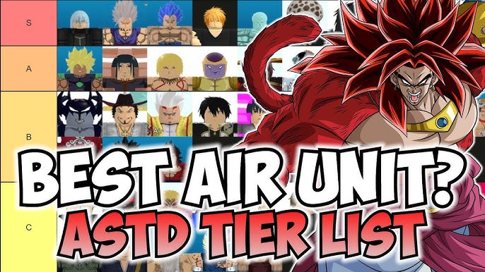 WINTER UPDATE* New All Star Tower Defense Tier List Who is the