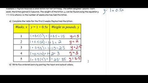 8.1 - Input Output Tables (Part 2)