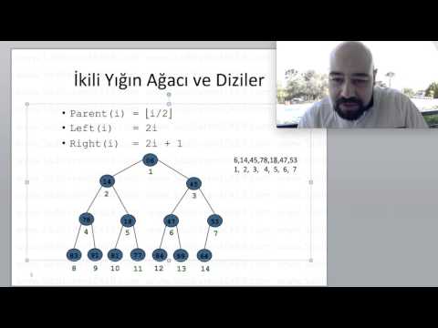 Video: Yığın sıralama ne için kullanılır?