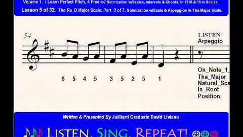 Part 3b. LESSON 5 of 32, The Re_D Major Scale. EAR TRAINING EXERCISES
