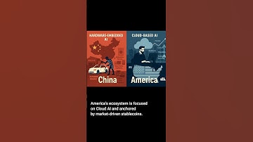 The Great Bifurcation: Edge AI vs. Cloud AI  #ai #crypto