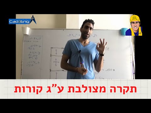 וִידֵאוֹ: מהי קורת בטון טרומי?