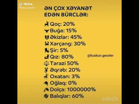 °Sounds app (en çox xeyanet eden burcler😝😜 )