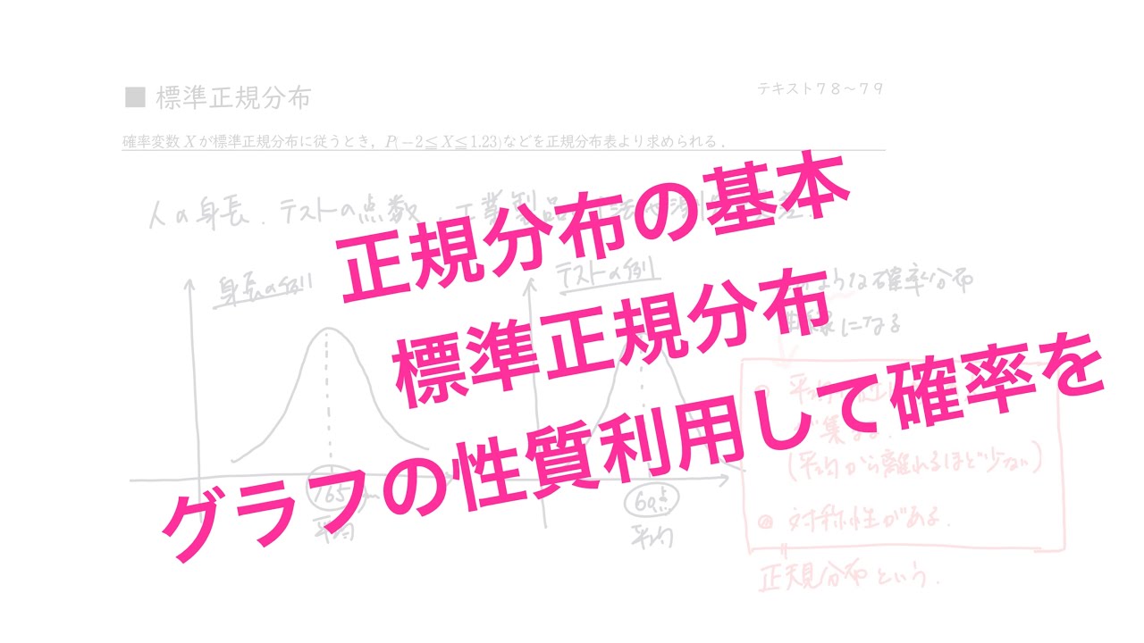 （標準）正規分布