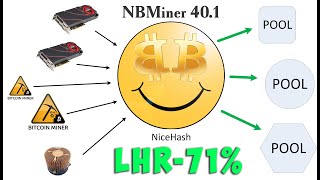 КАК ОБНОВИТЬ Майнеры в NiceHash Самому, Как В Ручную обновить NBMiner 40.1 (Обход LHR на 71%!!!) V.2