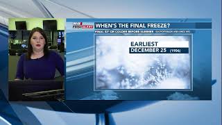Digital Desk: Storms tonight, then a chilly change comes tomorrow (03/15/26)