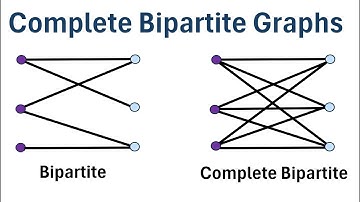 Graph Theory: What is a Complete Bipartite Graph?