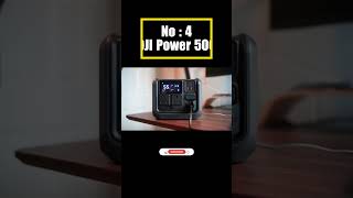 Top 5 Portable Power Stations for Camping &amp; Emergencies 2025