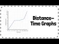 Analyzing Distance-Time Graphs and Speed Calculations