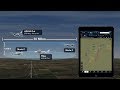 Stratus 3 Tips: how does ADS-B traffic work?