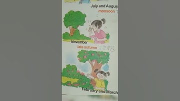 Amar Boi Class 2. দ্বিতীয় শ্রেনীর আমার বইর দ্বিতীয় পর্ব । #amarboi #classtwo #amalacademy