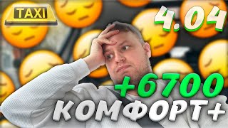 Яндекс Такси Комфорт Плюс+ Москва , Faw B70