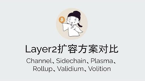 Layer2扩容方案对比 Channel,Sidechain,Plasma,Rollup,Validium,Volition 20220213