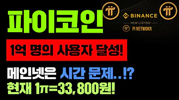 파이코인 1억 명의 사용자 달성 메인넷은 시간 문제 현재 1π 33 800원 파이코인 파이코인채굴 파이코인시세 파이코인급등