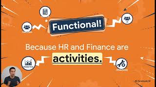 ACCA BT Organisation Structures Functional vs Divisional Explained