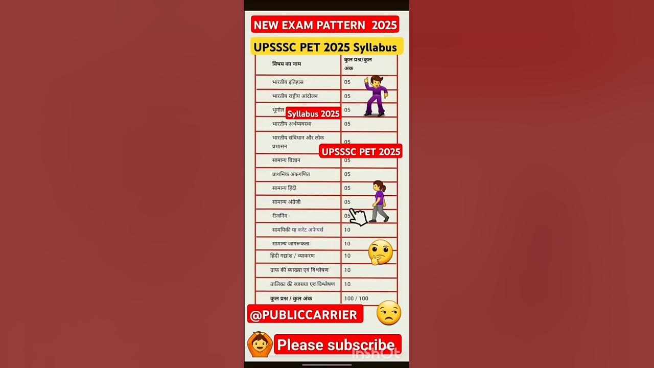 upsssc pet new syllabus 2025 #trending #song #bollywood #rwa #shorts #pet #upssscpet #music upsssc pet new syllabus 2025 #trending #song #bollywood #rwa #shorts #pet #upssscpet #music