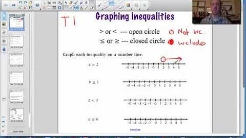 Topic 1    Solve Inequalities adding and subtracting