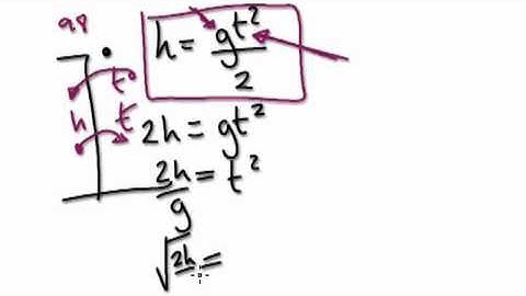 Video 158 - Rearranging Formulas 3