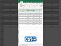 Shortcut key to remove blank cells in ms excel