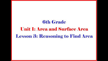 6 1 3 Grade 6 Unit 1 Lesson 3 - Open Up Resources